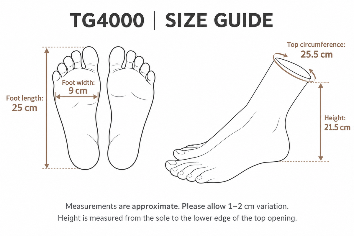 TG4000 silicone and TPE foot model comparison