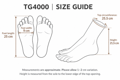TG4000 silicone and TPE foot model comparison